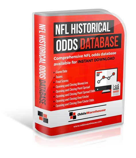 football betting database|Historical Sports Odds & DFS Databases .